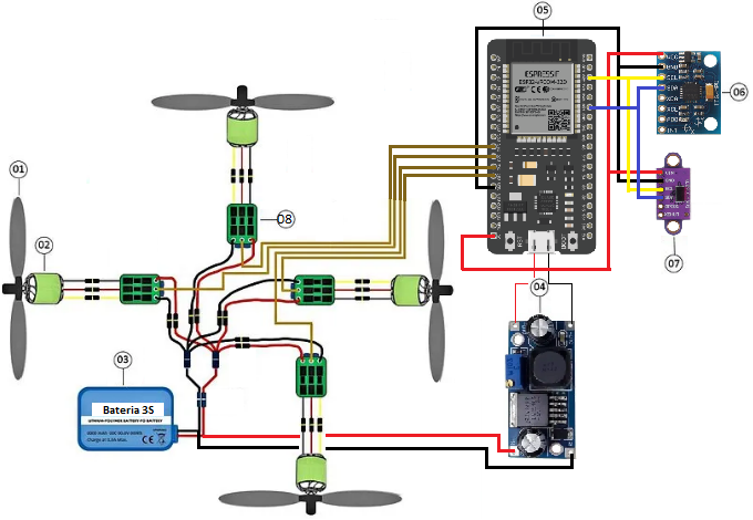 Electric Scheme